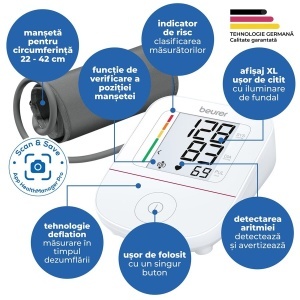 Tensiometru de brat BM 23, Beurer - Img 2
