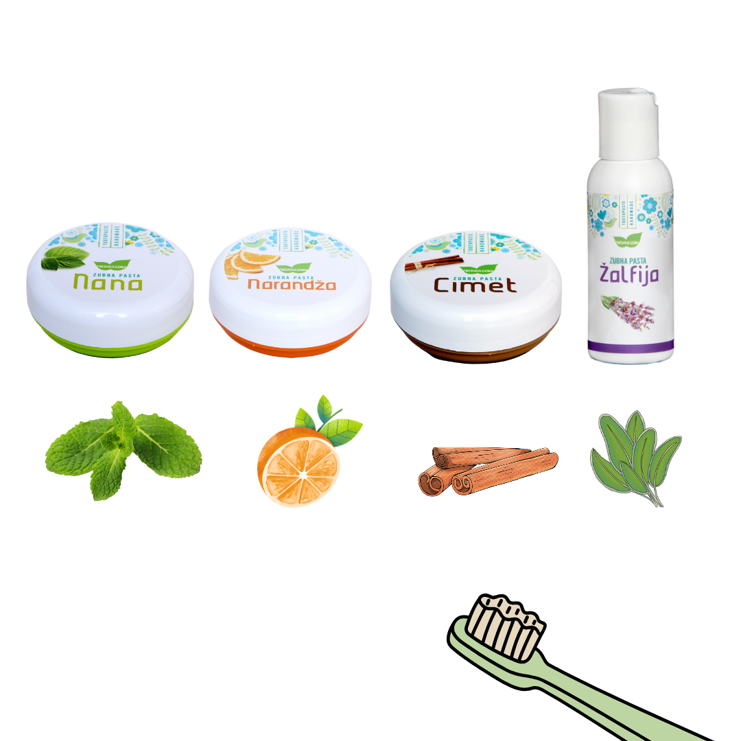 Zubne Paste