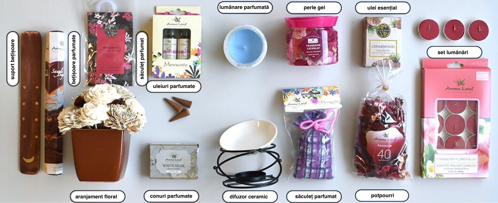 Componente set cadou Armonia Casei - Deco