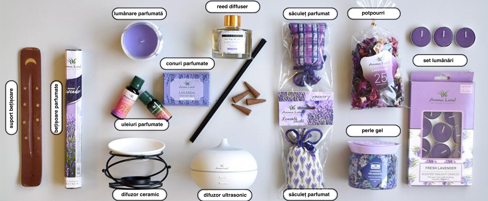 Component set cadou Armonia Casei - Lavender Bliss