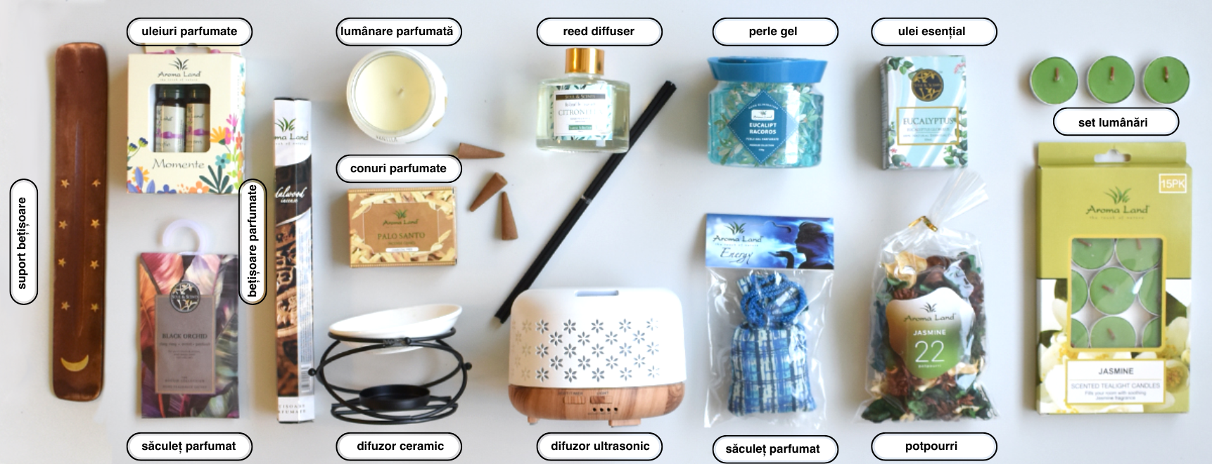 set cadou Armonia casei Essence Start - kit de initiere in aromaterapie