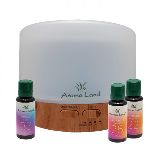 Pachet Aroma Difuzor + 3 uleiuri hidrosolubile Cool Office, Aroma Land