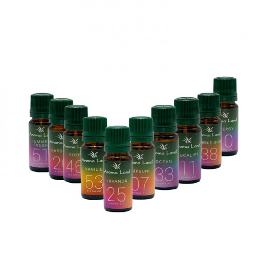Set 10 uleiuri aromaterapie Teen Scents, Aroma Land, 10 ml