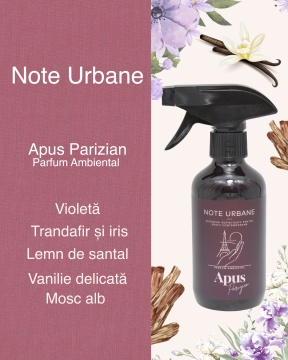 profil olfactiv parfum ambiental Apus Parizian din gama Note Urbane
