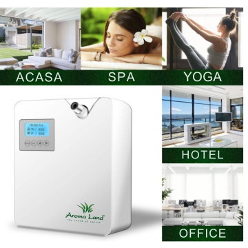unde se foloseste un difuzor parfum profesional Business 135 White