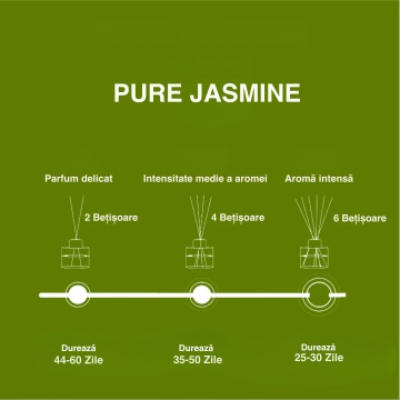 durata reed diffuser pure jasmine