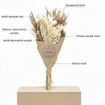 Detaliu aranjament floral Mini Bouquet Natur Aroma Land