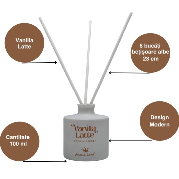 caracteristici reed diffuser vanilla latte