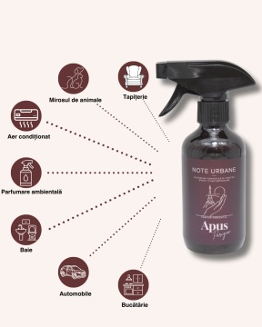utilizare si beneficii parfum ambiental Apus Parizian gama Note Urbane