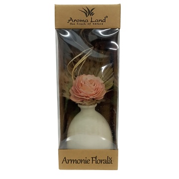 aranjament floral trandafir Pink Glow in ambalaj cutie cadou Aroma Land