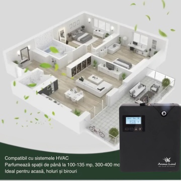 difuzor parfum profesional compatibil HVAC