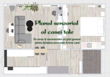 Set cadou Armonia casei tale - Essence Start - Planul senzorial al casei si initiere in aromaterapie  
