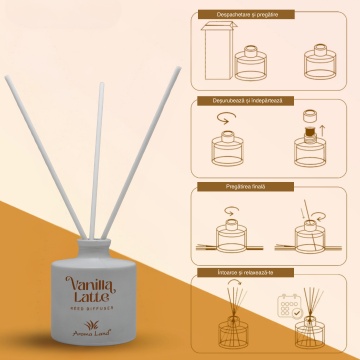rotire betisoare reed diffuser vanilla latte