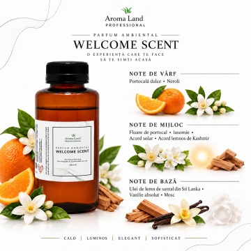 Parfum profesional Welcome Scent 250 ml – Aroma Land Professional - Img 3