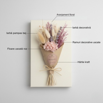 Detaliu aranjament floral Mini Bouquet Pink din lemn de Sola si plante naturale uscate 