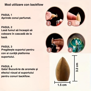 Fântână ceramică Suport conuri Backflow Waterfall, H7cm - Img 7