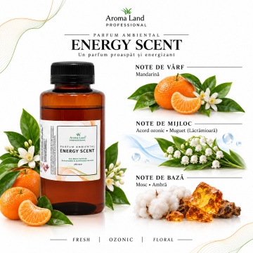 Parfum profesional Energy Scent 250 ml – Aroma Land Professional - Img 3