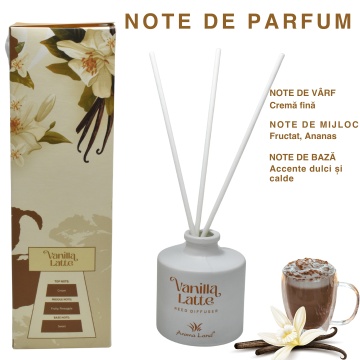 note de parfum reed diffuser vanilla latte