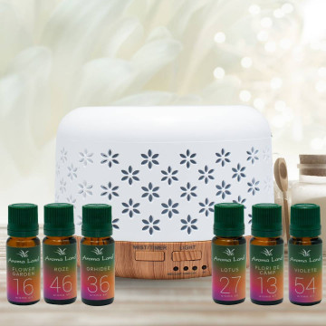 ulei parfumat de aromaterapie cu aroma de violete