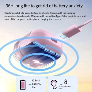 Wingereich W31 TWS – Căști Wireless True Wireless Stereo (TWS) cu design transparent, Bluetooth 5.3, Mod Gaming low-latency, LED display baterie, rezistență IPX5, culoare roz, D-0102 - Img 6