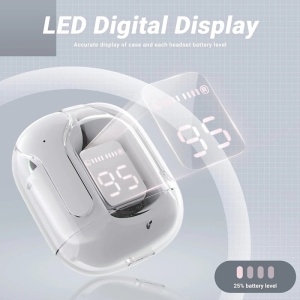Wingereich W31 TWS – Căști Wireless True Wireless Stereo (TWS) cu design transparent, Bluetooth 5.3, Mod Gaming low-latency, LED display baterie, rezistență IPX5, culoare neagra, D-0100 - Img 2