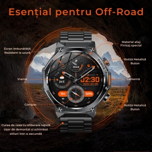 Ceas smartwatch barbati premium Wingereich, aliaj metalic, ecran 1.8 inci HD rezolutie 390x390, apeluri Bluetooth 5.2, baterie 800 mAh, monitorizare ritm cardiac si SpO2, peste 100 de moduri sport, lanterna, numarat pasi, monitorizare somn, negru - Img 4