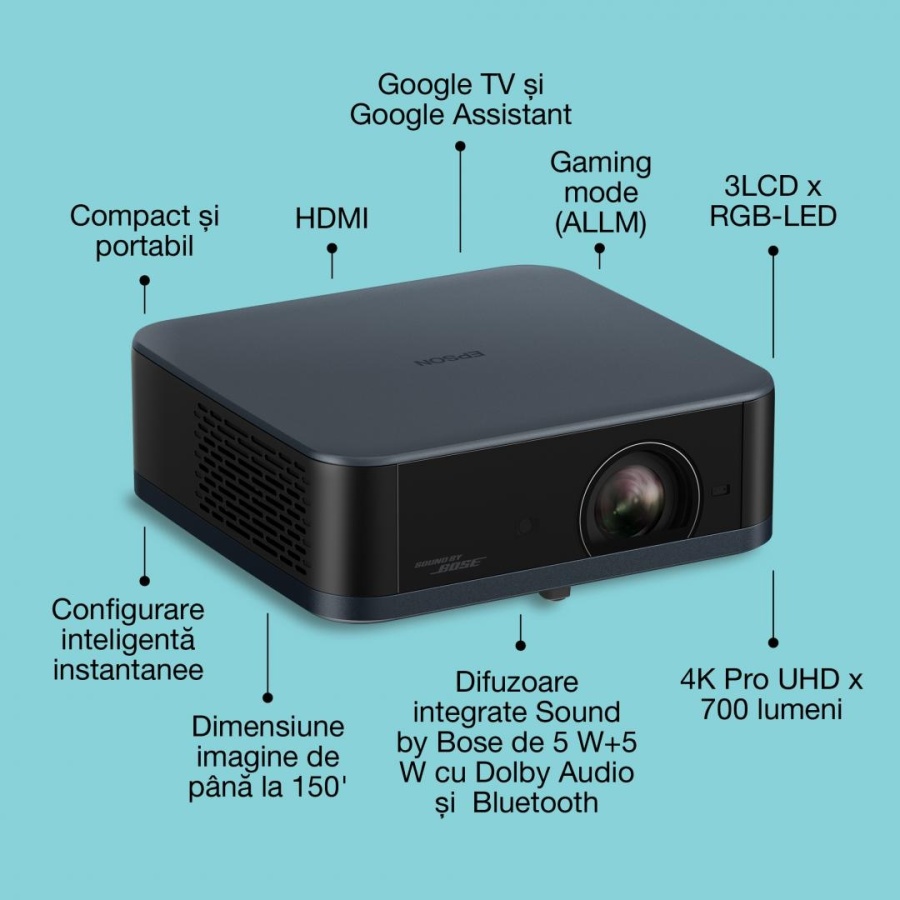 PROIECTOR EPSON EF-62N METALLIC NAVY, 700 Lumeni, Rezolutie: 4K PRO- UHD, Aspect ratio: 16:9, Contrast: 5.000.000:1, Refresh rate: 192 Hz - 240 Hz, Suport HDR, Dimensiuni ecran proiectie: 30'-150", Distanta proiectie:0.8-4m, Interfata: USB 2.0-A, USB 2.0 - Img 5