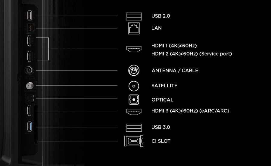 Televizor TCL QLED 65QLED780L, 164 cm, Smart Google TV, 4K (Model 2026) - Img 5