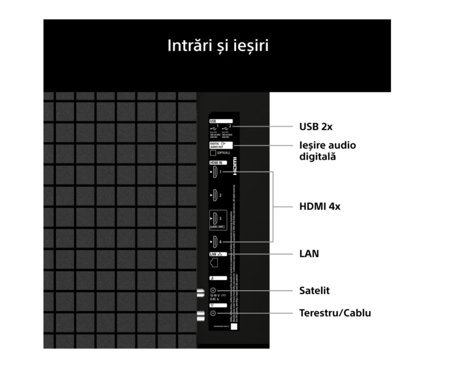 Televizor Sony BRAVIA 2 II LED 65S25M2, 164 cm, Smart Google TV, 4K Ultra HD, Clasa E (Model 2026) - Img 8
