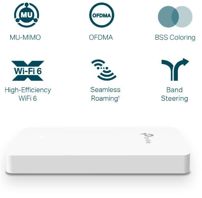 TP-Link Wireless Access Point EAP615-Wall, AX1800 WIFI 6, Dual-Band, Uplink 1× Gigabit Ethernet (RJ-45) Port, Downlink 3× 10/100/1000 Mbps Ethernet Ports, Wireless Standards IEEE 802.11ax/ac/n/g/b/a, 5 GHz: Up to 1201 Mbps, 2.4 GHz: Up to 574 Mbps, - Img 3