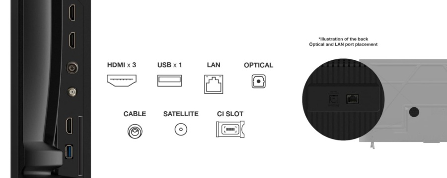Televizor TCL LED 55P6K, 139 cm, Smart Google TV, 4K, Clasa E - Img 6