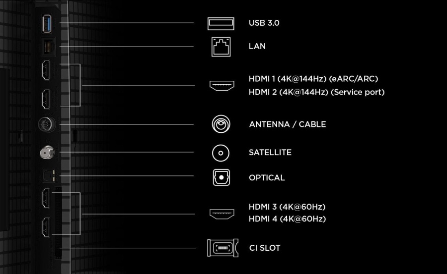 Televizor TCL QD-MiniLED 55T8D, 139 cm, Smart, Google TV, 4K Ultra HD, 144Hz - Img 4