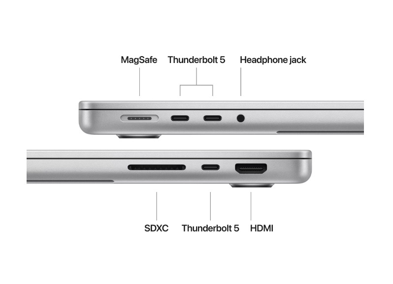 MacBook Pro 14.2"/Apple M4 Pro (CPU 12-core, GPU 16-core, Neural Engine16-core)/24GB/512GB - Silver - INT KB - Img 3
