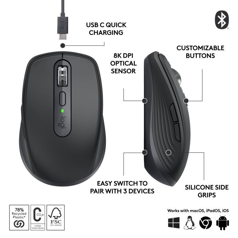 Mouse wireless Logitech MX Anywhere 3S, cu laser, 6 butoane, rezolutie maxima 8000 DPI, negru - Img 9