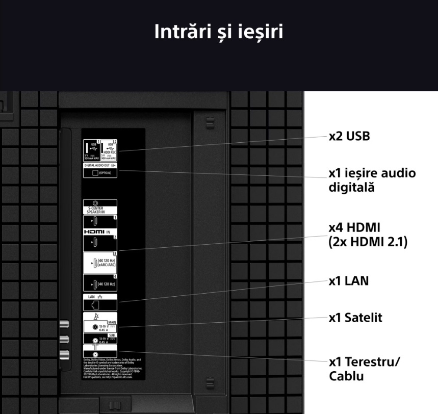 Televizor Sony BRAVIA 8M2 OLED 55XR8M2, 139 cm, Smart Google TV, 4K Ultra HD, 100 Hz, Clasa F - Img 7