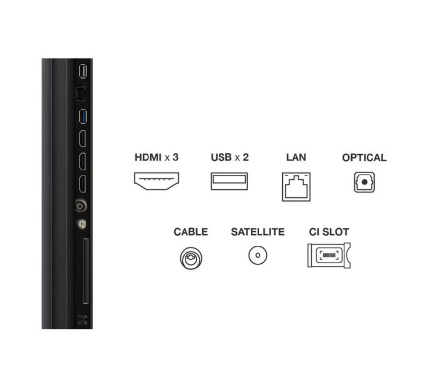 Televizor TCL MiniLed 55C6KS, 139 cm, Smart Google TV, 4K, Clasa F - Img 6