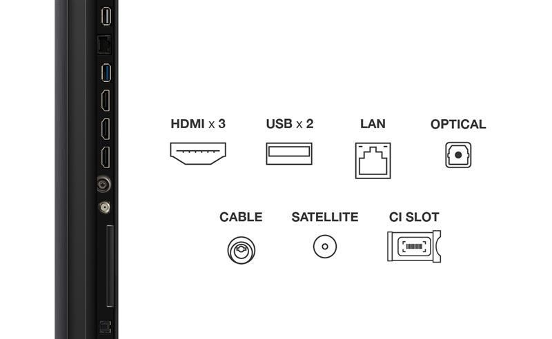 Televizor TCL Mini LED 55C61KS, 139 cm, Smart Google TV, 4K Ultra HD, (Model 2025) - Img 4