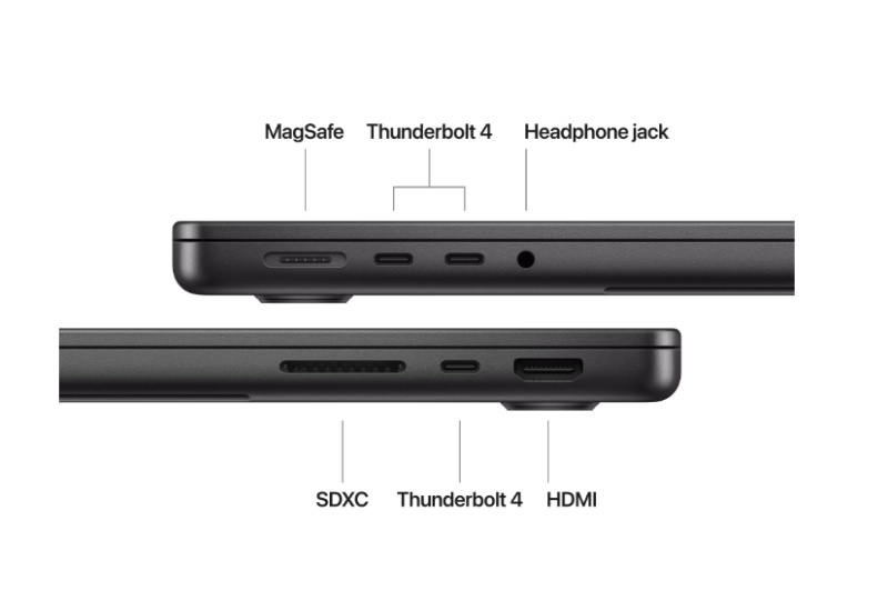 MacBook Pro 14.2"/Apple M4 (CPU 10-core, GPU 10-core, Neural Engine16-core)/24GB/512GB - Space Black - INT KB (Cto from MW2U3RO/A) - Img 4