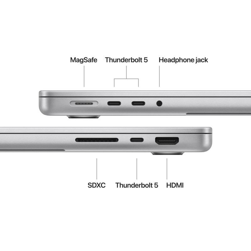 MacBook Pro 14.2"/Apple M4 Pro (CPU 14-core, GPU 20-core, Neural Engine16-core)/48GB/2TB - Space Black - INT KB (Cto from MX2J3RO/A) - Img 3