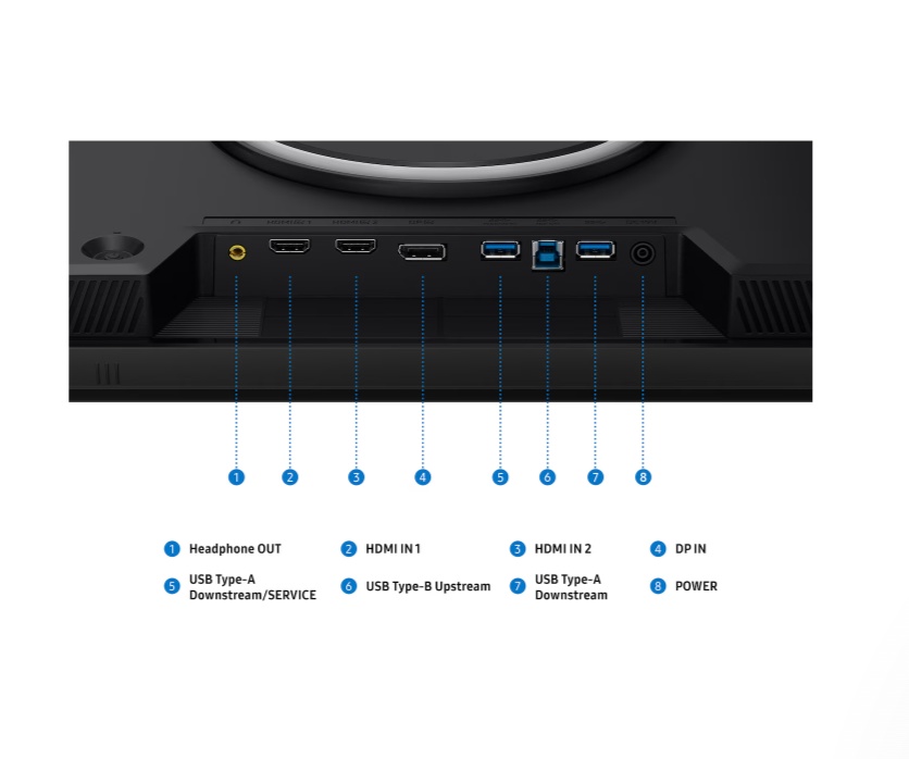 Monitor Samsung 27" LS27HG806EFXEN, Diagonal (inch): 27, Diagonal (cm): 68, Aspect ratio: 16:9, Panel: IPS, Resolution: 5120x2880/2560x1440, Refresh Rate: 180Hz/360Hz, Response time GtG: 1ms, Brightness (max): 350 cd/m², Contrast (static) : 1000:1, - Img 8