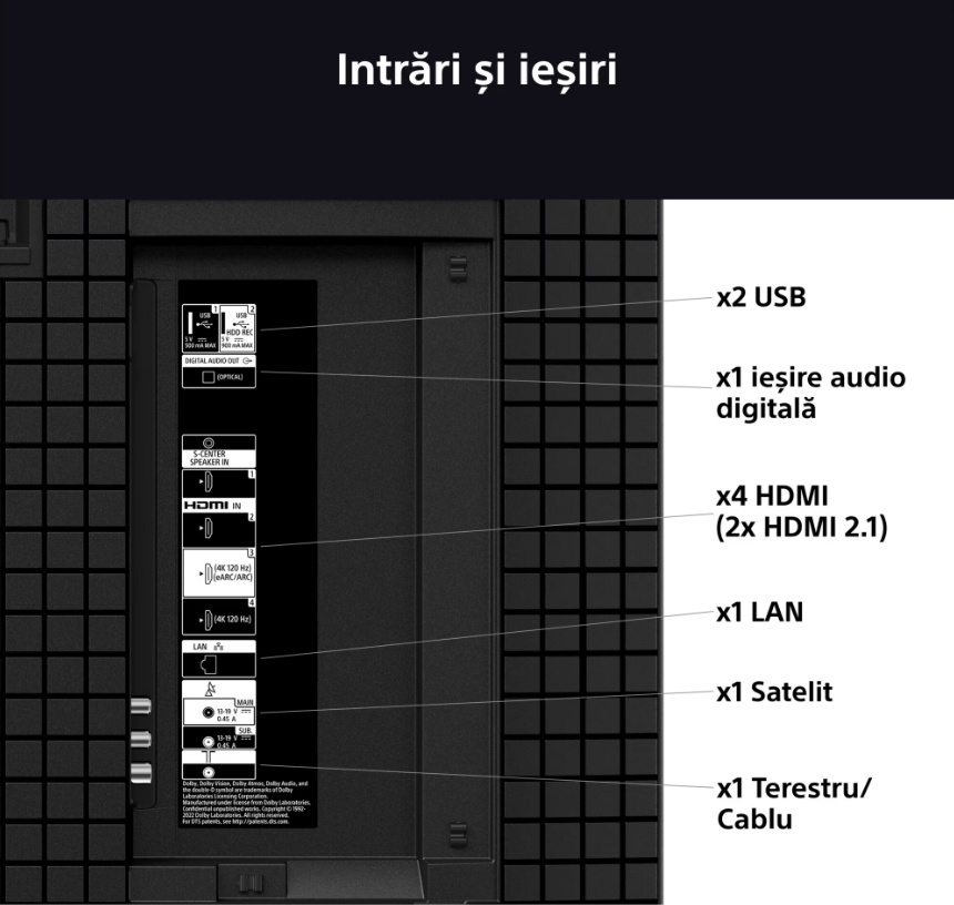 Televizor Sony BRAVIA 8M2 OLED 65XR8M2, 164 cm, Smart Google TV, 4K Ultra HD, 100 Hz, Clasa F - Img 7