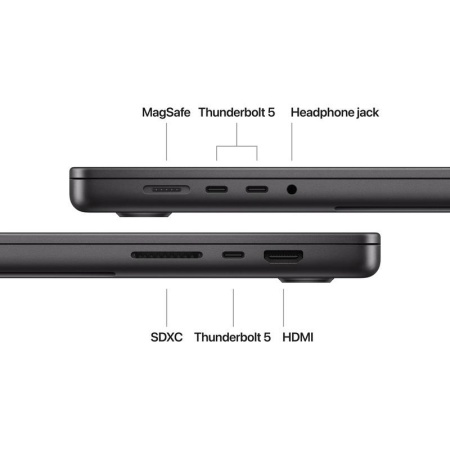 MacBook Pro 14.2&quot;/Apple M4 Pro (CPU 14-core, GPU 20-core, Neural Engine 16-core)/48GB/2TB - Space Black - INT KB - Img 12