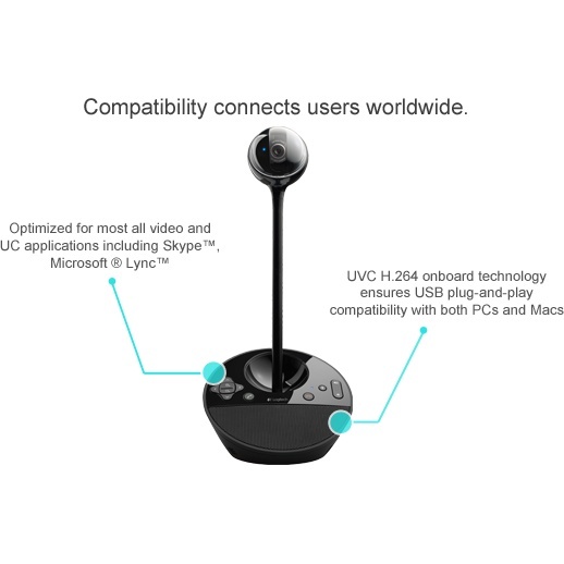 Camera videoconferinta Logitech BCC950, rezolutie Full HD 1080p - Img 4