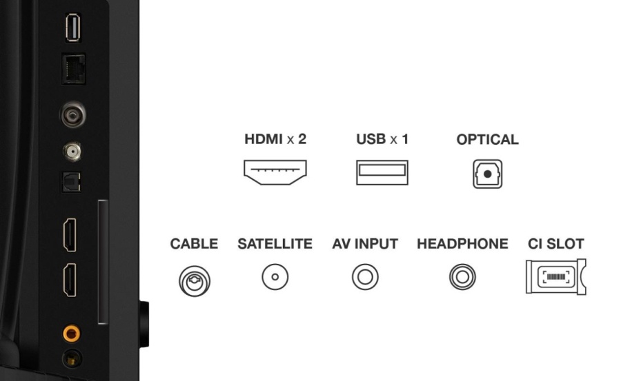 Televizor TCL QLED 32S41K, 80 cm, Smart Android TV, HD - Img 6