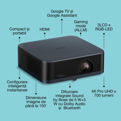PROIECTOR EPSON EF-62N METALLIC NAVY, 700 Lumeni, Rezolutie: 4K PRO- UHD, Aspect ratio: 16:9, Contrast: 5.000.000:1, Refresh rate: 192 Hz - 240 Hz, Suport HDR, Dimensiuni ecran proiectie: 30'-150", Distanta proiectie:0.8-4m, Interfata: USB 2.0-A, USB 2.0 - Img 5