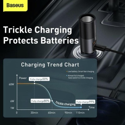 Incarcator auto Baseus Share Together, 1 x USB Output 5V/3A, 1 x USB Type-C max 5V/3A si 1 x bricheta auto 60W, total output 120W, pt. bricheta auto, gri - Img 12