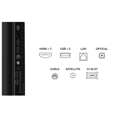 Televizor TCL QLED 65P7K, 164 cm, Smart Google TV, 4K, Clasa F - Img 6