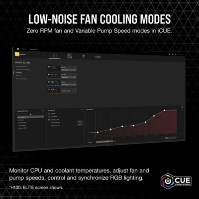 Cooler Procesor CORSAIR H115i ELITE RGB NEGRU - Img 9