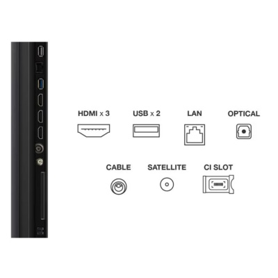 Televizor TCL MiniLed 65C6KS, 164 cm, Google TV, 4K - Img 6