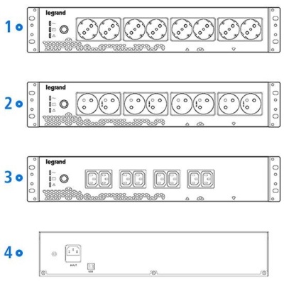 UPS Legrand Keor PDU monofazat, 800VA/480W, IN 1xIEC 10A OUT 8x Schuko, technologie off-line, conexiune USB HID, capacitate baterie 12V/9AH, 230V, dimensiuni 440x150x88mm, greutate 5kg - Img 3